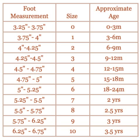 how to take clothes measurements for baby boys